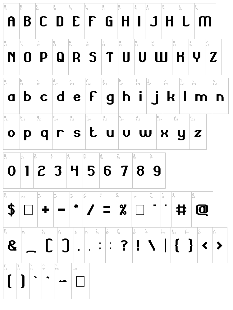 Grand Prix font map
